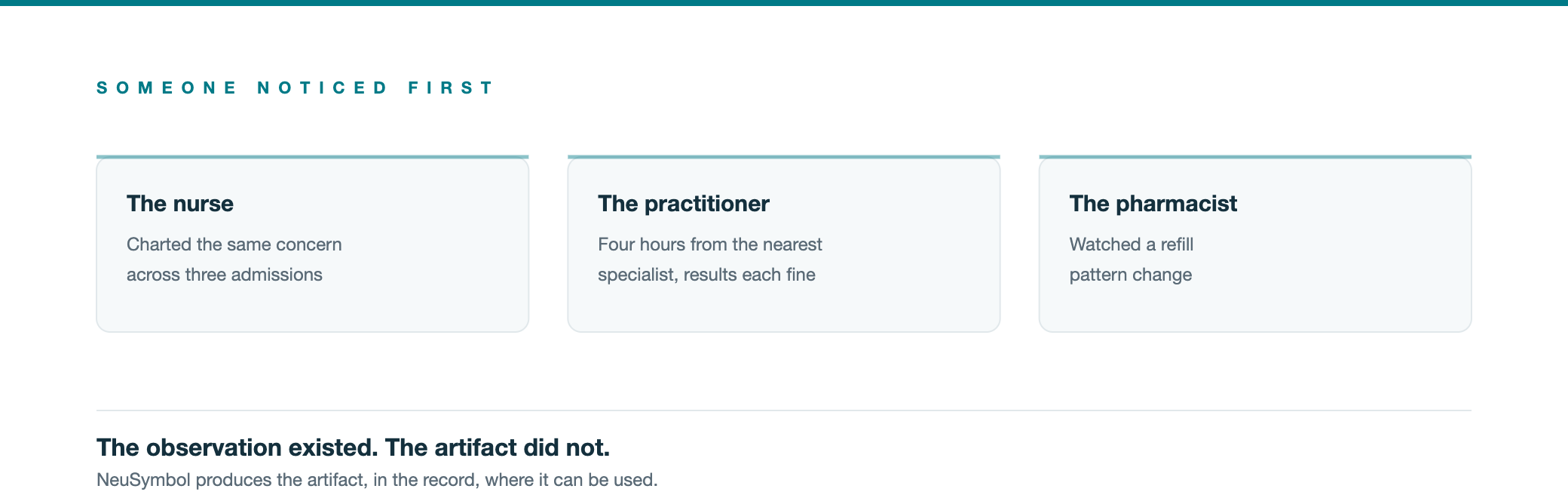 Where a finding appears in the care team workflow, and the option to dismiss it.