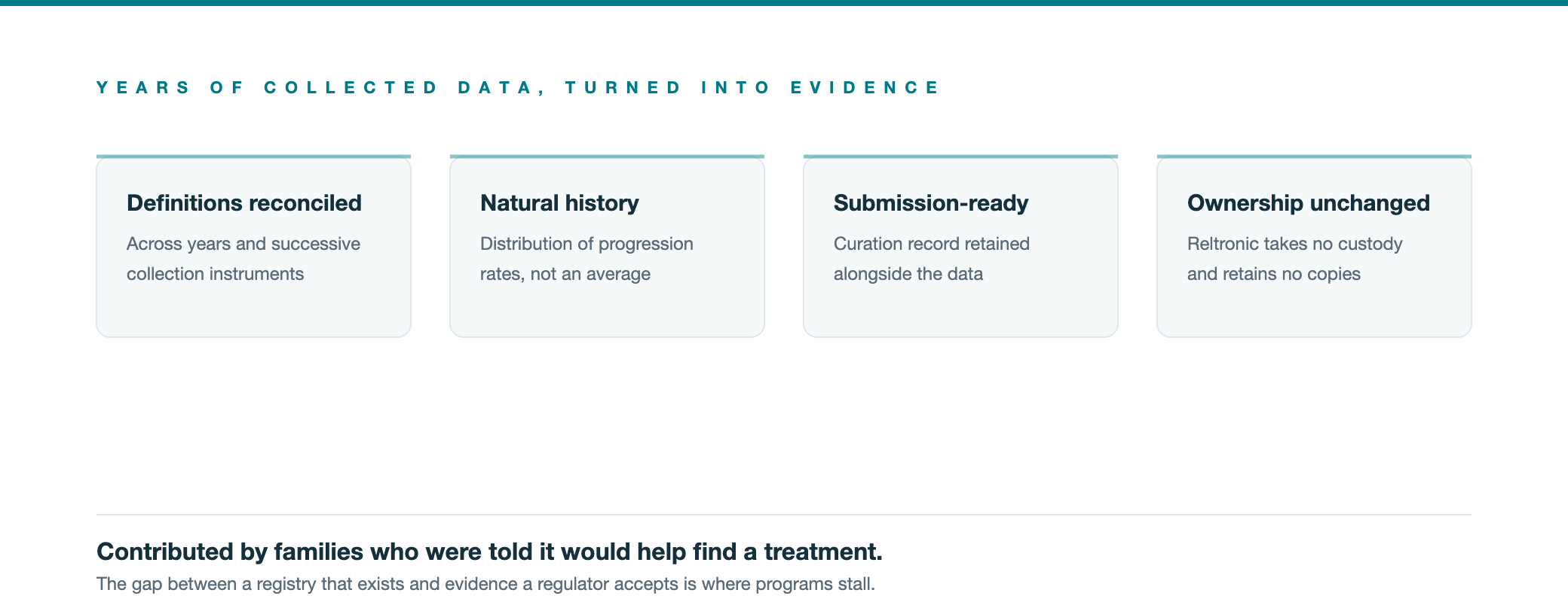 Registry data as collected, with signal and error indistinguishable, versus validated data with a documented basis for inclusion.